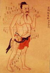 chinese-medical-chart.jpg